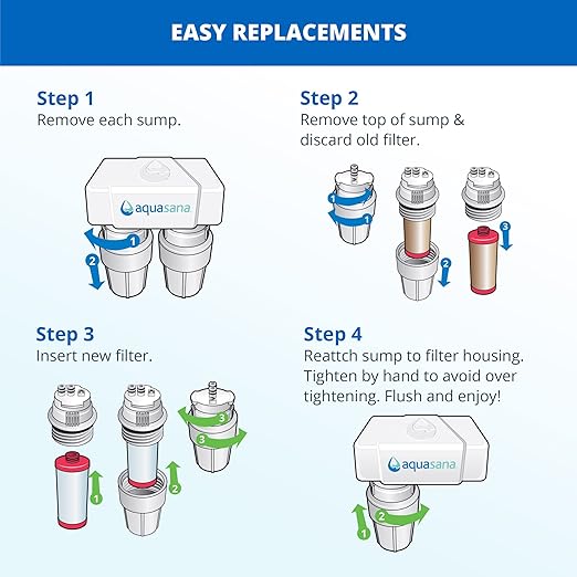 Aquasana Under Sink Water Filter System - Reduces PFAS, Lead, & Chlorine in Drinking Water - Under Counter Claryum Filtration for Kitchen - 2-Stage - Chrome Faucet - AQ-5200.56