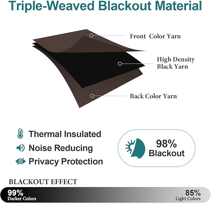 ChrisDowa Blackout Curtains 80 Inches Long 2 Panels Set for Living Room, Grommet Thermal Insulated Room Darkening Curtains for Bedroom (Brown, 52 x 80 Inch)