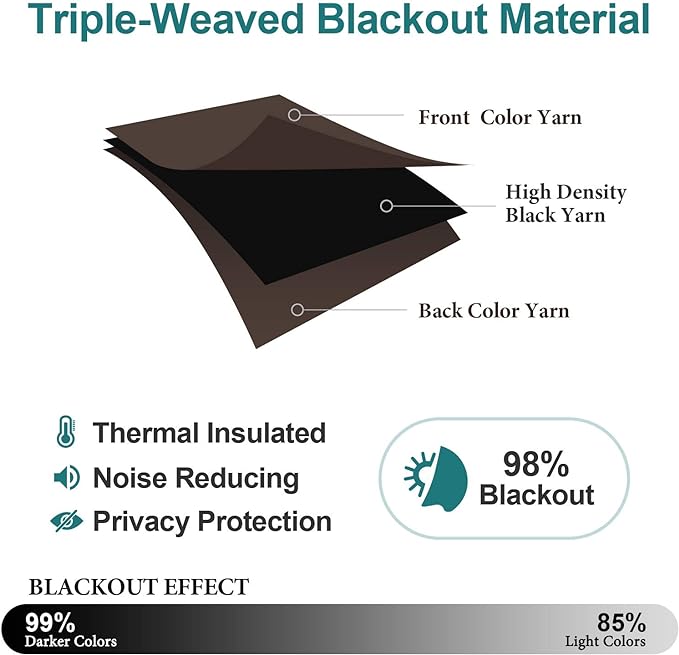 ChrisDowa Brownout Curtains 70 inches Wide for Bedroom - 2 Panels Set Extra Wide Grommet Thermal Insulated Room Darkening Curtains for Living Room (Brown, 70 x 84 Inch)
