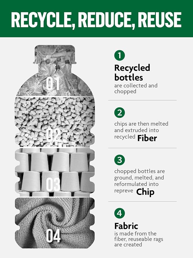 Fantasticlean Microfiber Cleaning Cloth Roll -40 Pack, Tear Away Microfiber Towels, 12" x 12", Reusable, Washable, Scratch Free, Ultra Absorbent Dish Rags for Car, Home, Garage or Shop (DimGrey)