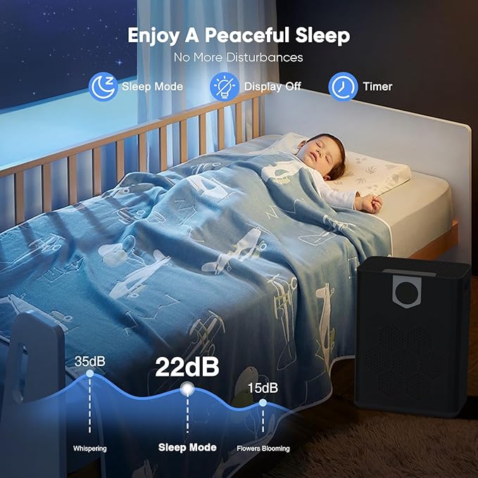 Air Purifier for Home Large Room Bedroom Up to 3000 Ft² with Washable Pre-Filter, Air Quality Monitor, HEPA Air Purifiers with Sleep Mode for Dust, Pollen,Black