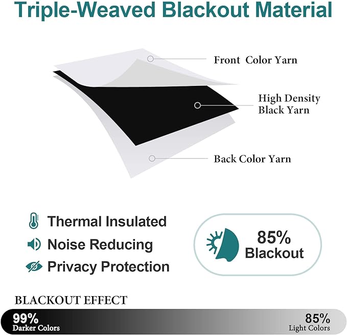 ChrisDowa Grommet Room Darkening Curtains for Bedroom and Living Room - 2 Panels Set Thermal Insulated Blackout Curtains (Greyish White, 42W x 63L)