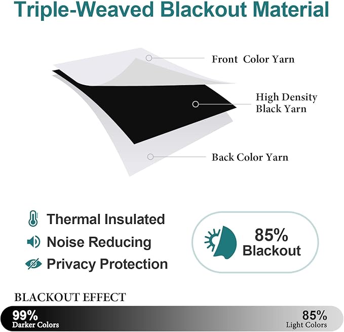 ChrisDowa Blackout Curtains 72 inches Long for Bedroom - 2 Panels Set Grommet Thermal Insulated Room Darkening Curtains for Living Room (Greyish White, 42 x 72 Inch)