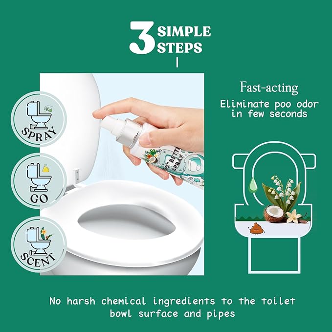 Clean-n-Fresh Toilet Spray 6.8 Fl.Oz, Poop Spray Beach Coco, Bathroom Air Fresheners Spray, Long Lasting Odor Eliminator - Coconut, Vanilla & Lily of the Valley