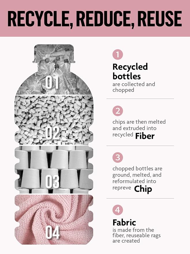 Fantasticlean Microfiber Cleaning Cloth Roll -150 Sheets, Tear Away Microfiber Towels, 12" x 12", Reusable Washable, Ultra Absorbent Dish Rags for Car, Home, Garage or Shop (2 Rolls of Pink)