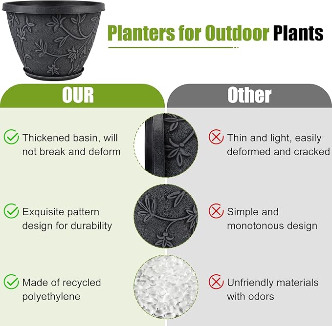 4 Pack 8 Inch Flower Pots for Outdoor Indoor, Plastic Plant Pots with Drainage Hole & Saucer, Lightweight Small Resin Flower Pot, Imitation Magnolia Pots for Garden House planters（Gray）