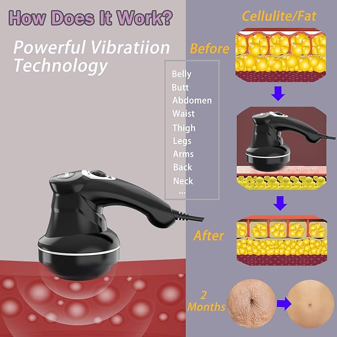 Body Sculpting Machine for Women - 6-Speed Cellulite Massage & Lymphatic Drainage Device with Lipo Roller, Handheld Home Use for Belly Fat, Stomach, Thighs & Buttocks Sculpting