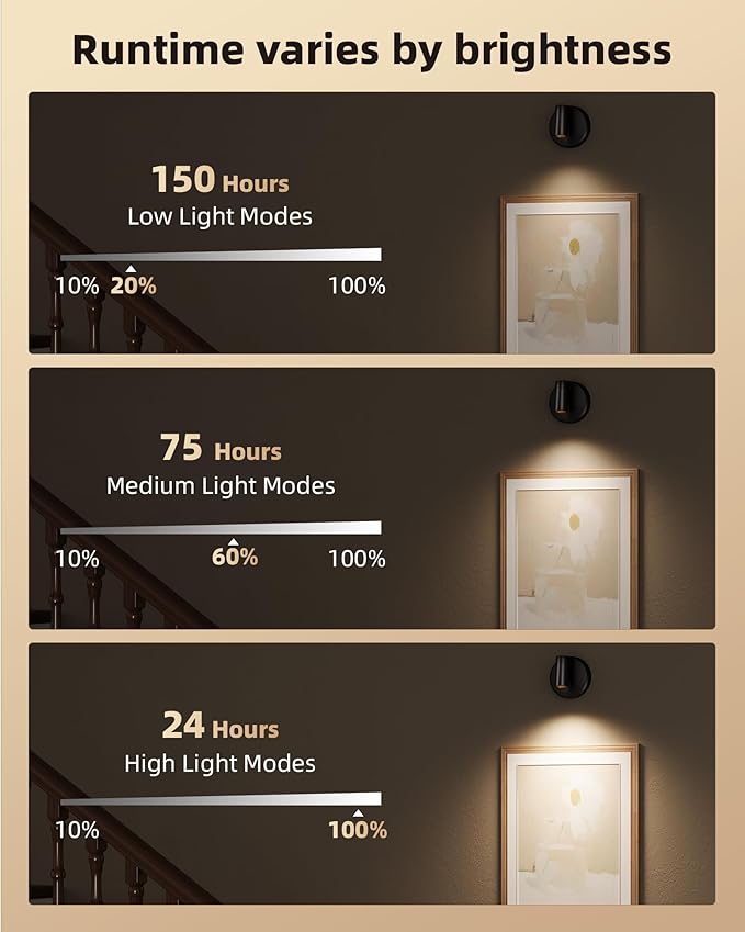 EZVALO Spotlights Indoor with Remote,5500mAh Rechargeable Picture Lights, Wireless LED Uplighting with Timer＆Dimmable, 3CCT,Mini Plant Spot Lights for Painting,Artwork,Accent Lighting(4Pack-Black)