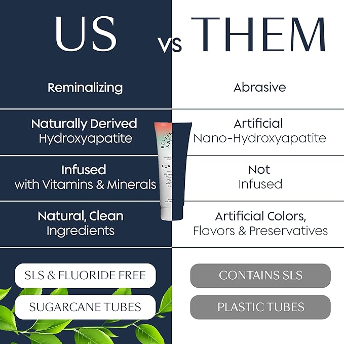 Better & Better Kids Toothpaste | Natural Hydroxyapatite Toothpaste Infused w/Calcium & Vitamins D, E, B12 | Fluoride & SLS Free for Sensitive Brushers | Watermelon Flavor | 3.4oz, 3 Pack