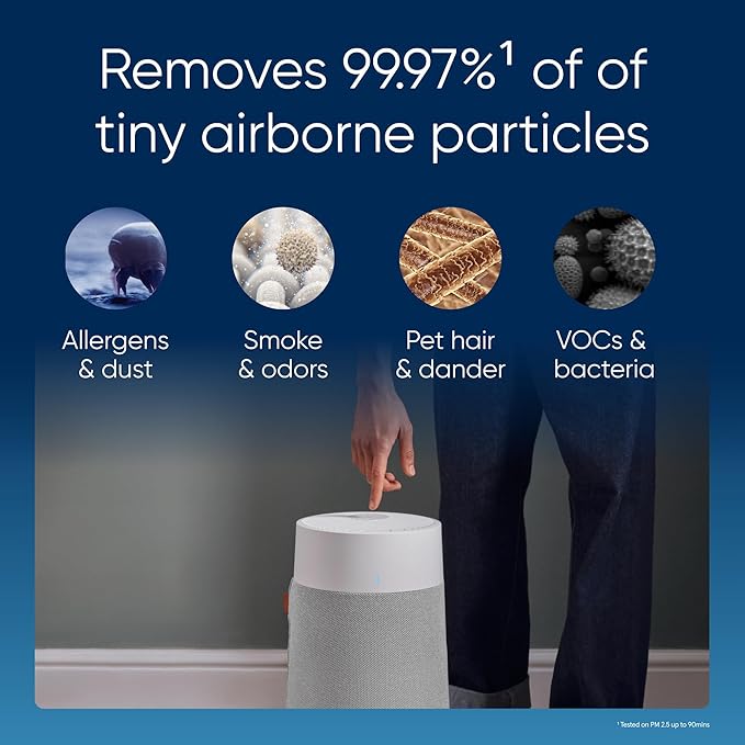 BLUEAIR Air Purifier for Small Room, Bedroom, Home, Cleans 926 sqft in one hour, HEPASilent Air Cleaner for Pets, Allergens, Virus, Dust, Mold, Smoke - Blue Pure 511i Max