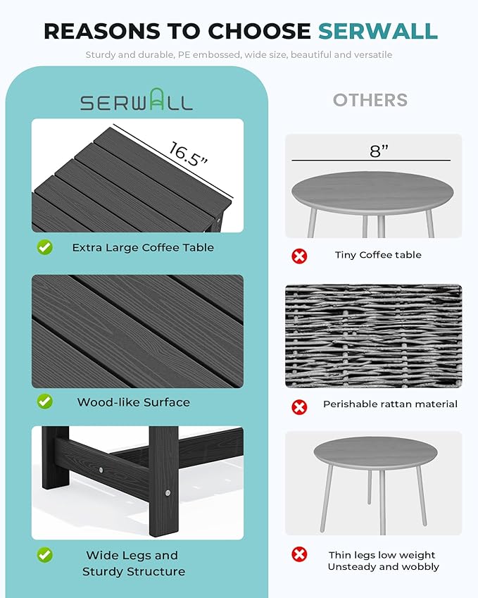 SERWALL Patio Coffee Table, HDPE Rectangle Outdoor Coffee Table Set of 2, Black