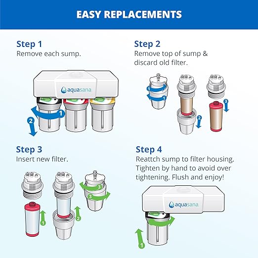 Aquasana Under Sink Water Filter System - Reduces PFAS, Lead, & Chlorine in Drinking Water - Under Counter Claryum Filtration for Kitchen - 3-Stage - Chrome Faucet - AQ-5300.56