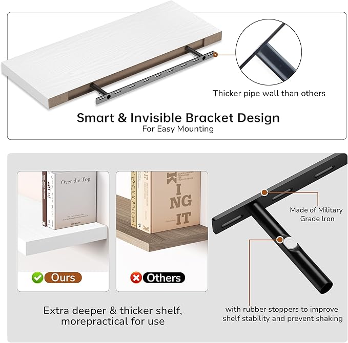 Fun Memories Floating Shelves - 2 Pack 12 Inch Rustic Wooden Wall Shelves - Extra Deeper & Thicker Wall Mounted Storage Shelf for Living Room, Kitchen, Farmhouse - 36" W x 12" D x 1.8" H - White