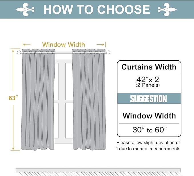 ChrisDowa Grommet Blackout Curtains for Bedroom and Living Room - 2 Panels Set Thermal Insulated Room Darkening Curtains (Burgundy Red, 42W x 63L)