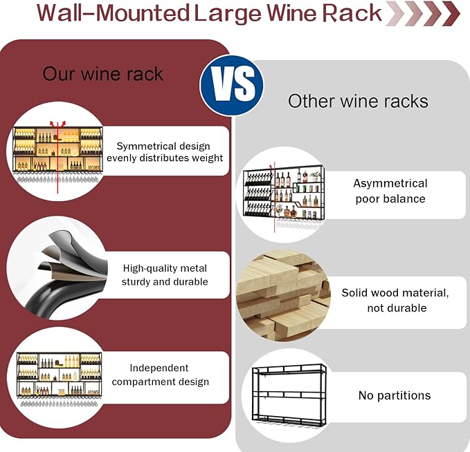 70.8Inch Wall Mounted Wine Rack, 3 Tiers Large Bar Shelves with 18 Glass Holder, Metal Wine Bottle Display Shelf, Modern Iron Liquor Shelf, for Kitchen Dining, Home Bar, Cellar (70.8" W)