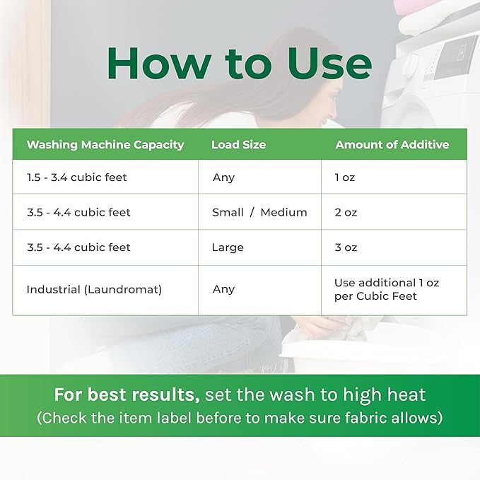 Lice and Bed Bug Laundry Additive - Environmentally Responsible, Odorless, and Stain-Free Liquid Laundry Treatment - Safe for Children and Pets - Any Water Temperature (32 Fl Oz)