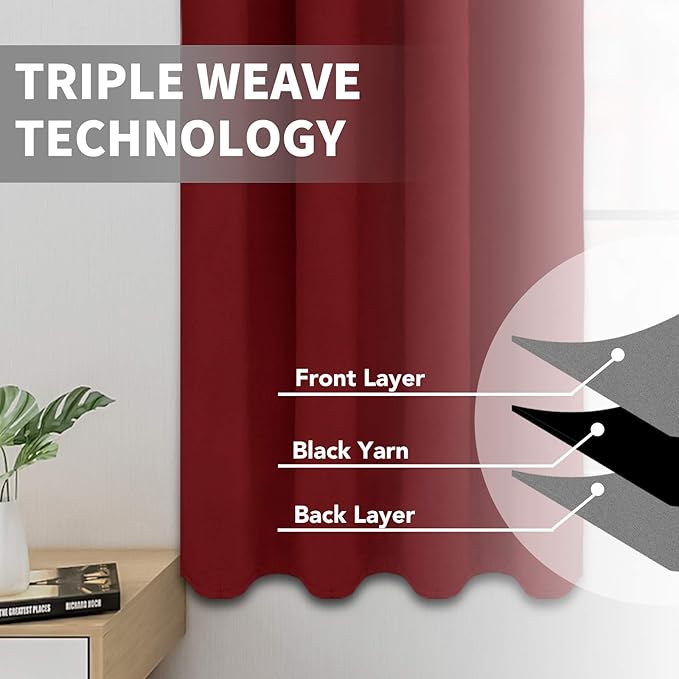 Easy-Going Blackout Curtains for Bedroom, Solid Thermal Insulated Grommet and Noise Reduction Window Drapes, Room Darkening Curtains for Living Room, 2 Panels (52x46 in,Christmas Red)