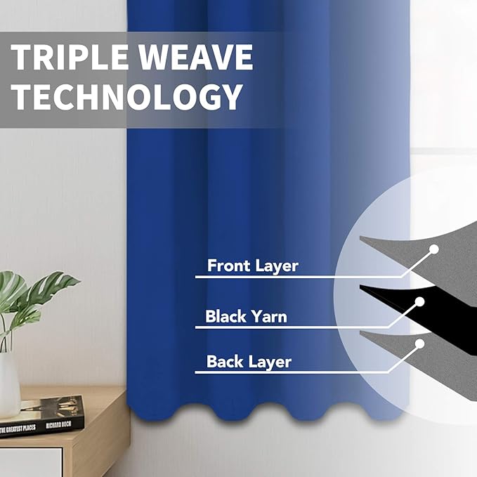 Easy-Going Blackout Curtains for Bedroom, Solid Thermal Insulated Grommet and Noise Reduction Window Drapes, Room Darkening Curtains for Living Room, 2 Panels (52x63 in,Classic Blue)