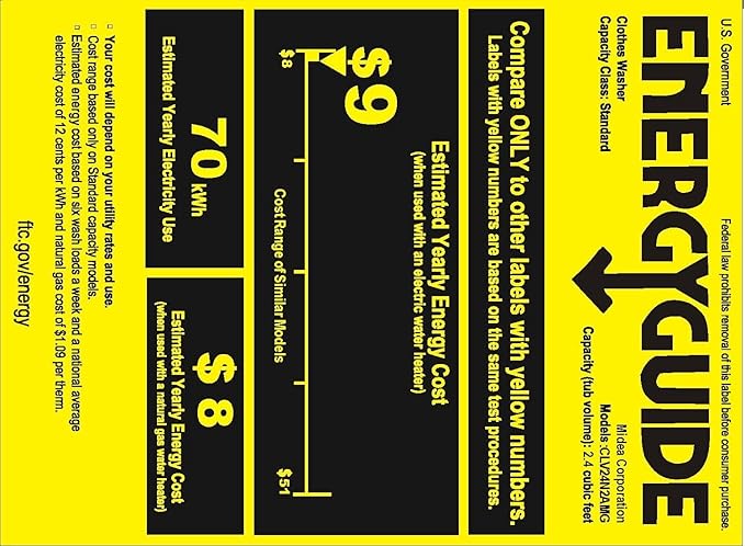 COMFEE’ Washing Machine 2.4 Cu.ft LED Portable Washing Machine and Washer Lavadora Portátil Compact Laundry, 8 Models, Environmentally Friendly, Child Lock for RV, Dorm, Apartment Magnetic Gray