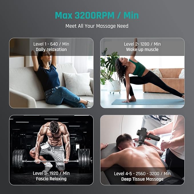 Mebak 3 Massage Gun, Massage Gun Deep Tissue for Athletes, Professional Muscle Percussion Massage Gun,Massager Gun for Shoulder Leg Back Body Pain Relief,Quiet Portable Sport Massager, Gifts for Him