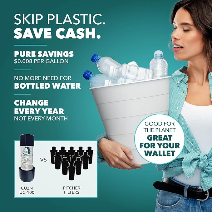 CuZn Under Sink Water Filter for Sink Faucet, 10K Gallons or 1 Year Filtration Life, Reduces PFAs, PFOS, Lead, Chlorine, Improves Taste of Tap Water, NSF/ANSI 42 & 372 Certified High Performance