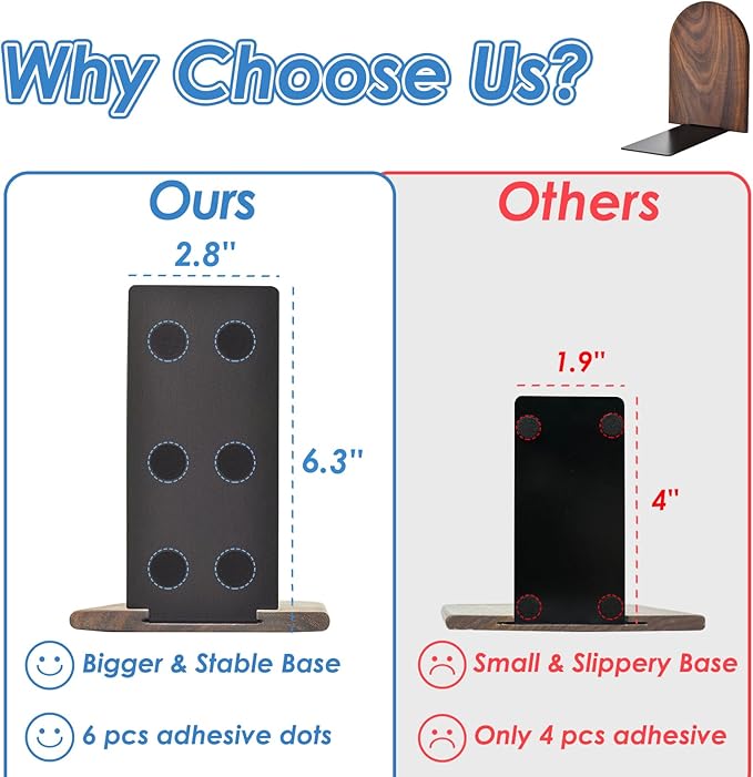 Book Ends, Large Sturdy Wooden Bookends for Shelves - Heavy Duty Non-Slip Book Organizers, Decorative Bookend Holders for Home Office, Library, Black Walnut Universal Economy Bookend, 1 Pair