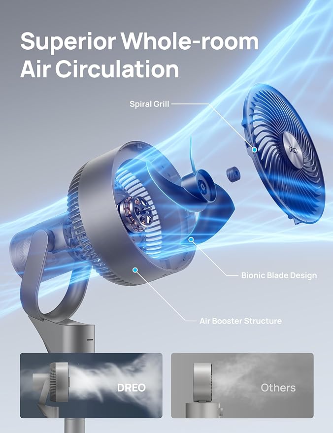 Dreo Fan for Bedroom, 80° Oscillating Standing Fan, 25dB Quiet, 80ft Pedestal Fans for Home Office, 90° Manual Vertical, 3 Speeds, Remote, 34-41" Adjustable Height, Air Circulator