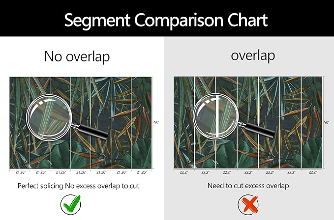 Dark Tropical Palm Leaf Wallpaper Mural Oil Painting Style Abstract Leaves Wall Mural (Not Peel and Stick)