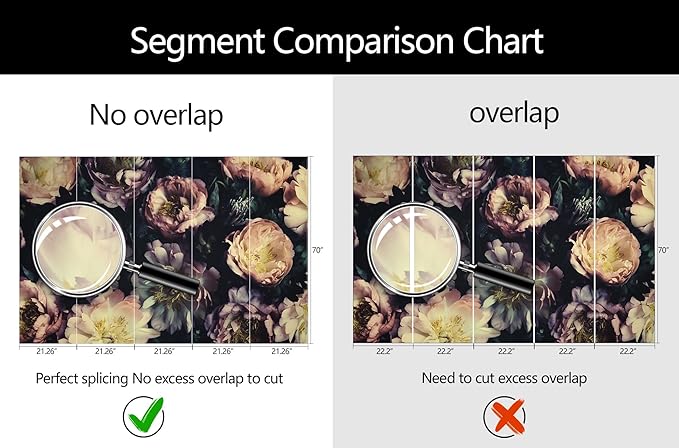 Dark Vintage Floral Wallpaper Large Peony Flowers Wall Mural Bedroom (Not Peel and Stick)