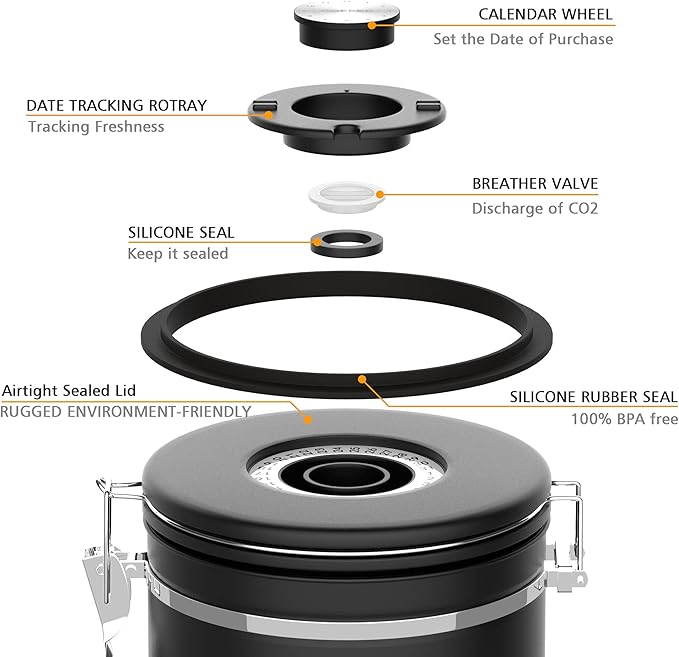 Coffee canister for ground coffee with Scoop Date Tracker One Way Co2 Valve 304 Stainless Steel Kitchen Food Airtight storage container for Coffee Beans,Grounds,Tea,Sugar (Silver, 22oz)