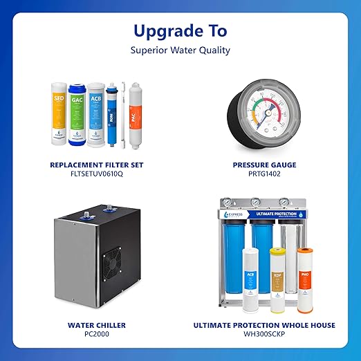 Express Water Ultraviolet Reverse Osmosis Water Filtration System – 6 Stage RO UV Water Filter with Faucet and Tank – UV Under Sink Water Filter – 100 GPD