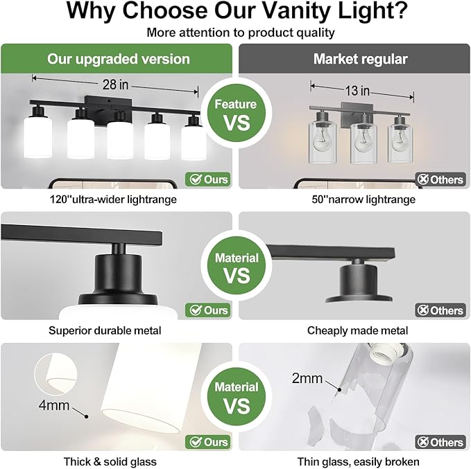 5-Light Black Bathroom Vanity Light Fixture with Milky White Frosted Glass Shades, Bathroom Light Fixture for Mirror, Matte Finish, Reversible Up/Down Lighting for Bedroom, Living Room, Hallway