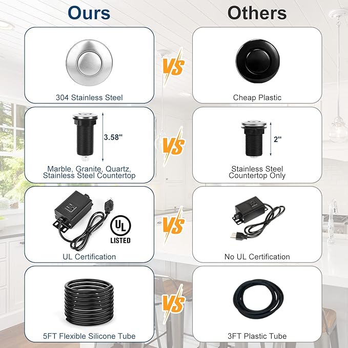 Air Switch Kit for Garbage Disposal, UL Listed Sink Top Air Switch for Food Waste Disposal, 3.58” Extra Long Air Button (Brushed Stainless Steel)