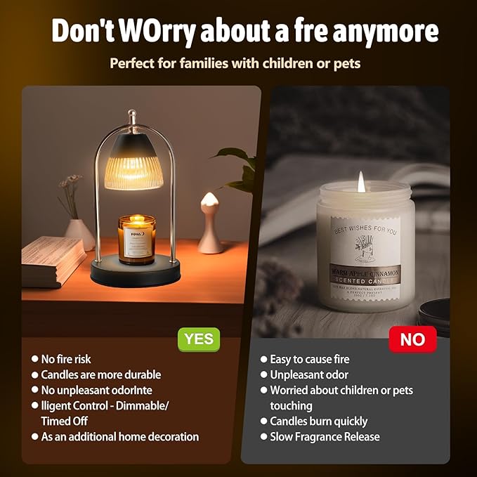 GEEZO Fragrance Candle Warmer Lamp，Electric Candle Warmer with Timer & Dimmer，Mom Christmas Birthday Gifts for Women, House Warming Gifts New Home Bedroom Decor