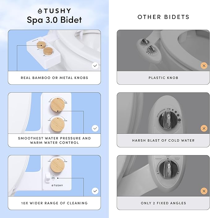 TUSHY Spa Warm Water Bidet Attachment for Toilet. Universal Fit, Easy Install (Requires Sink Access for Optional Temperature Control) Self Cleaning, Adjustable Pressure, Angle Control, Blue/Bamboo