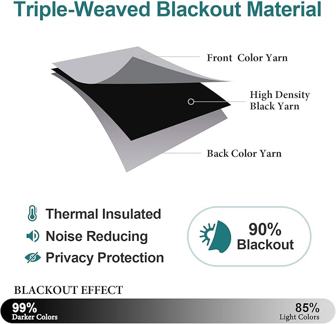 ChrisDowa Blackout Curtains 70 inches Wide for Bedroom - 2 Panels Set Extra Wide Grommet Thermal Insulated Room Darkening Curtains for Living Room (Light Grey, 70 x 63 Inch)