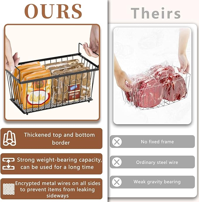 5 Pack Stackable Deep Freezer Organizer Bins ，Upgraded Bottom Leak-Proof net，Encryption and Hardening ， Freezer Organizer Bins for 5 to 7 Cu.FT Small Chest Freezer， Easy Get Bottom Foods