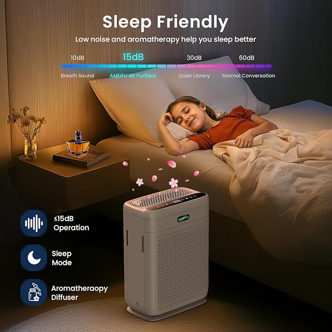 Air Purifiers for Home Large Room with Remote, Up to 2200 Sq Ft, H13 Hepa Double-Sided Air Filter Purifier with PM 2.5 Display Air Quality Sensor, Air Cleaner for Bedroom, Dust, Pets, Smoke, Pollon