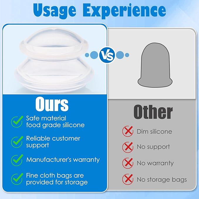 7pcs Cupping Therapy Set-Professional Silicone Cupping, Suitable for Facial Body Massage/Deep Myofascial Release/Pain Relief/Muscle Relaxation & More (Clear,7pcs)