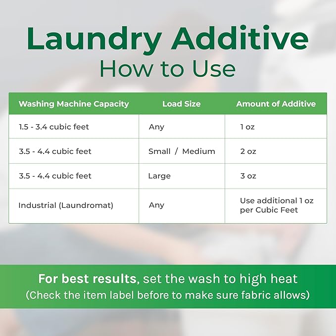 Bed Bug & Lice Elimination Combo Kit - Includes 24 oz lice & Bed Bug Spray and 32 oz Lice & Bed Bug Laundry Additive - Gentle Formula