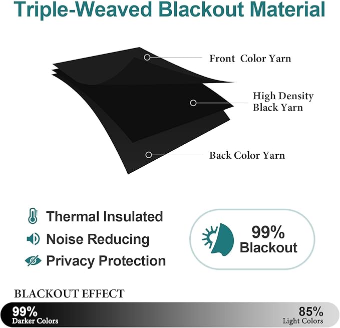 ChrisDowa Blackout Curtains 48 inches Long for Bedroom - 2 Panels Set Grommet Thermal Insulated Room Darkening Curtains for Living Room (Black, 42 x 48 Inch)
