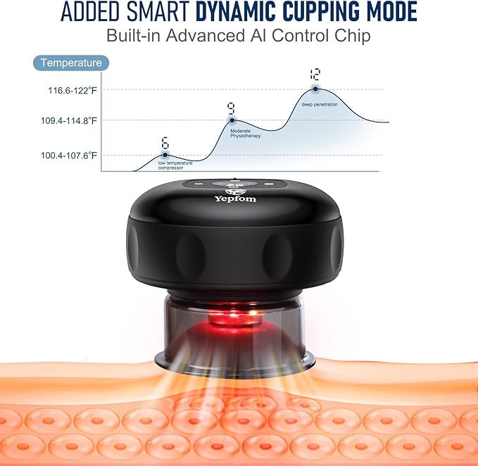 5-in-1 Smart Dynamic Cupping Set, 20 Levels Cupping Kit for Massage Therapy with Red Ligh-t Therapy&Heat Penetrates for Targeted Pain Relief, Knots, Aches, Muscle Soreness - 2Pcs(Black&Black)