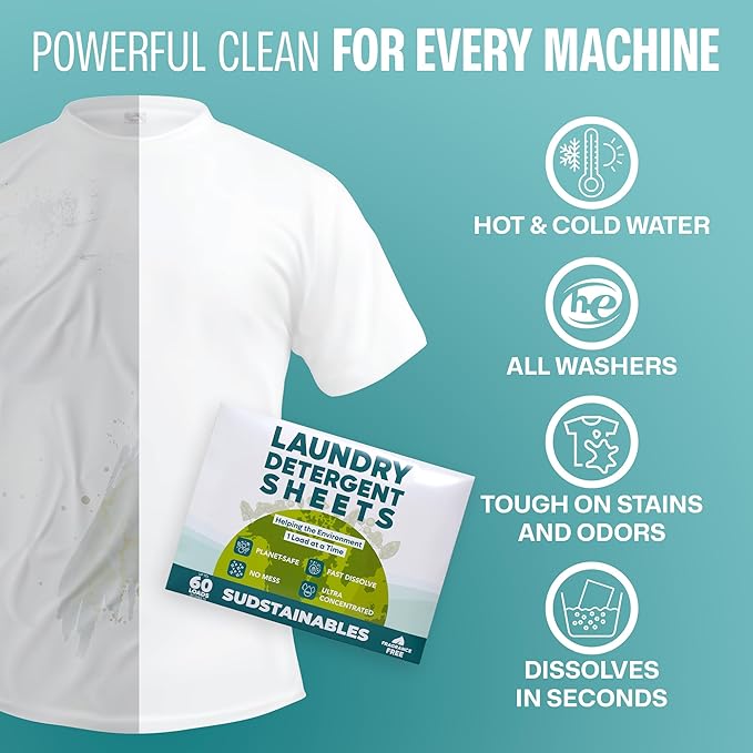 Sudstainables Laundry Detergent Sheets (60 Loads) – Eco-Friendly, Zero Waste, Plastic-Free Laundry Washing Machines Soap Sheets; Dissolvable, Space-Saving Strips for Travel (Unscented)