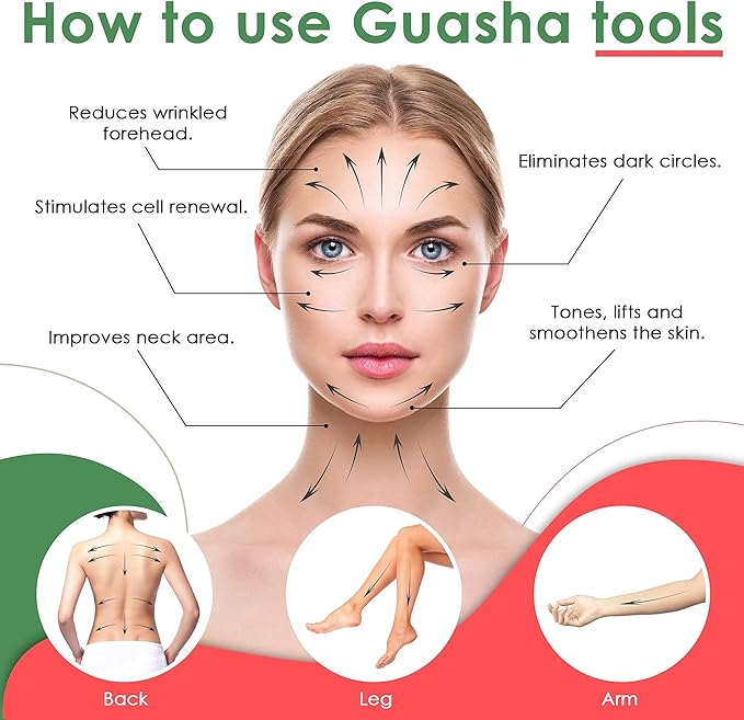 Gua Sha Scraping Massage Tool, Lymphatic Drainage Massager - Ultra Smooth Edge for Physical Therapy Tools - Reduce Muscle Pain, Massage Tendon, Myofascial Releaser Face Eye Body(Black)
