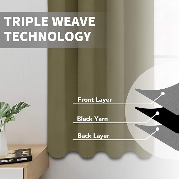 Easy-Going Blackout Curtains for Bedroom, Solid Thermal Insulated Grommet and Noise Reduction Window Drapes, Room Darkening Curtains for Living Room, 2 Panels (52x63 in,Khaki)