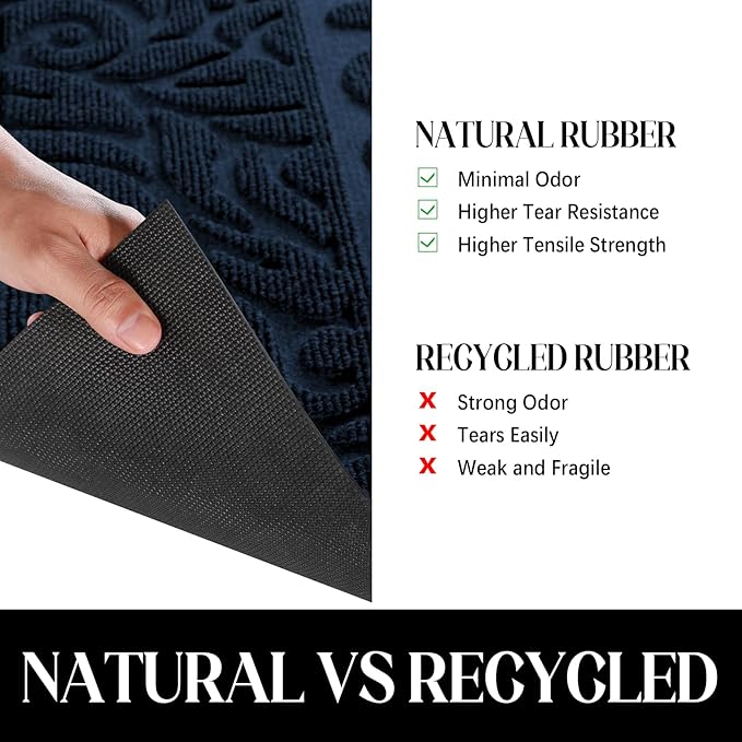 Yimobra Welcome Door Mat Outdoor Indoor, Non Slip Front Doormats, Heavy Duty Rubber Backing, Low-Profile Entrance Mat, Absorbent Resist Dirt, Easy Clean Patio Garage Floor Mats, 29.5 x 17, Blue