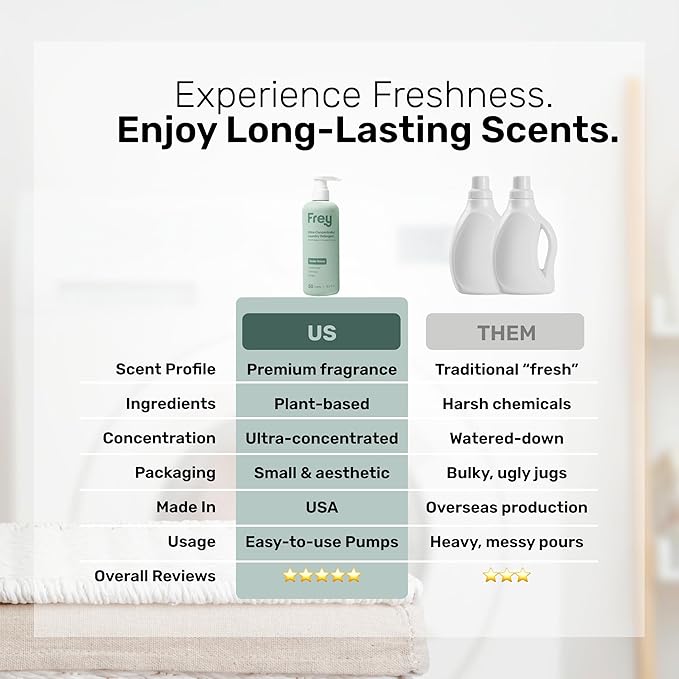 FREY Concentrated Liquid Laundry Detergent | Formulated for Sensitive Skin & HE Washers | Removes Stains Effectively | 50 Loads per Bottle (1-pack Cedar Grove)