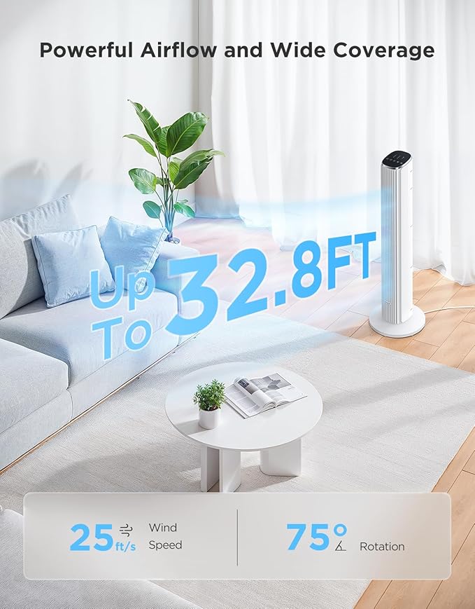 GoveeLife White Tower Fan for Bedroom, 36" Smart Floor Fan with App/Voice Control, Temperature Sensor, 5 Modes 8 Speeds(25ft/s), 29dB Quiet Oscillating Fan for Office, 24H Timer, Auto Cooling