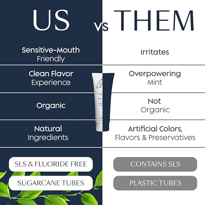 Better & Better Purity Toothpaste | Natural Whitening Toothpaste Without Additives | Organic, Vegan, Fluoride & SLS Free | Coconut-Based Formula w/Fresh Mint Flavor | 3.4oz