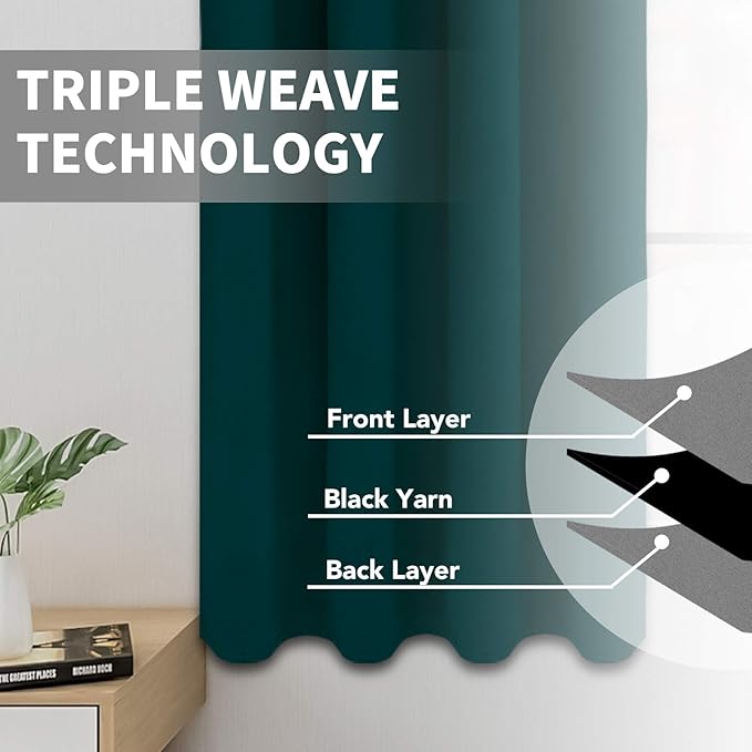 Easy-Going Blackout Curtains for Bedroom, Solid Thermal Insulated Grommet and Noise Reduction Window Drapes, Room Darkening Curtains for Living Room, 2 Panels (52x63 in,Deep Teal)